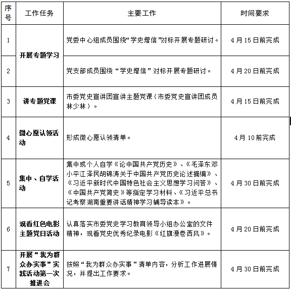 邵阳市水利水电建设有限公司,邵阳水利水电,邵阳水利水电工程,邵阳水利